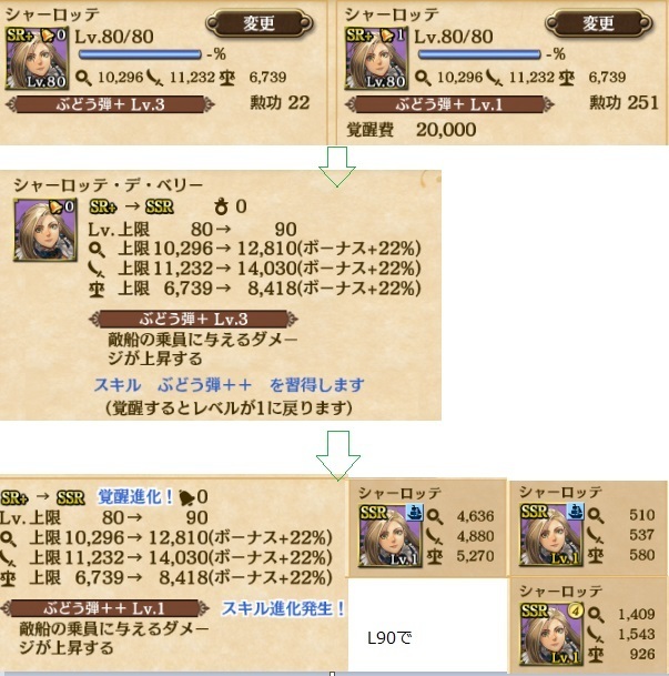 シャーロッテ 新たなる冒険 シャーロッテ 新たなる冒険