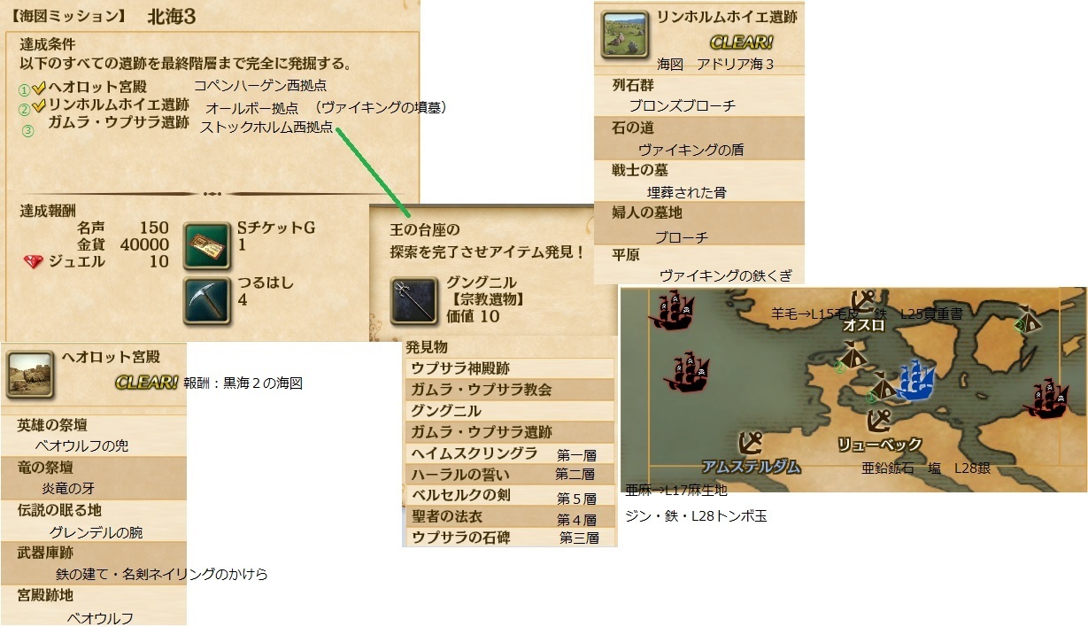 北海３ 海図 交易品 遺跡 海図ミッション 新たなる冒険